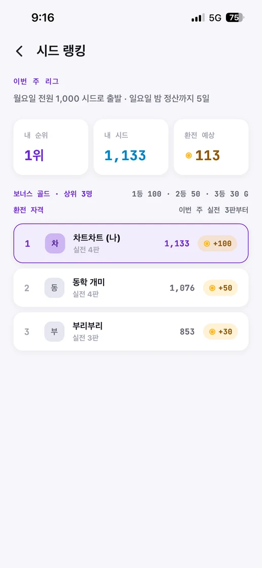 실전 랭킹 화면 — 시드 순위
