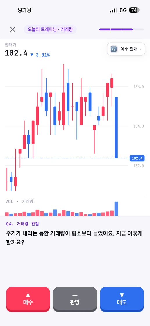 지표별 트레이닝 화면 — 거래량 문제